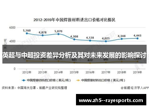 英超与中超投资差异分析及其对未来发展的影响探讨
