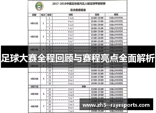 足球大赛全程回顾与赛程亮点全面解析 足球大赛全程回顾与赛程亮点全面解析
