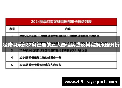 足球俱乐部财务管理的五大最佳实践及其实施策略分析 足球俱乐部财务管理的五大最佳实践及其实施策略分析