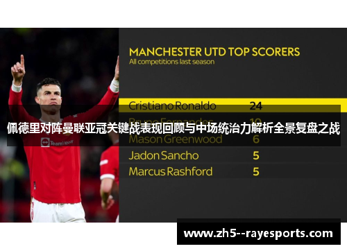 佩德里对阵曼联亚冠关键战表现回顾与中场统治力解析全景复盘之战