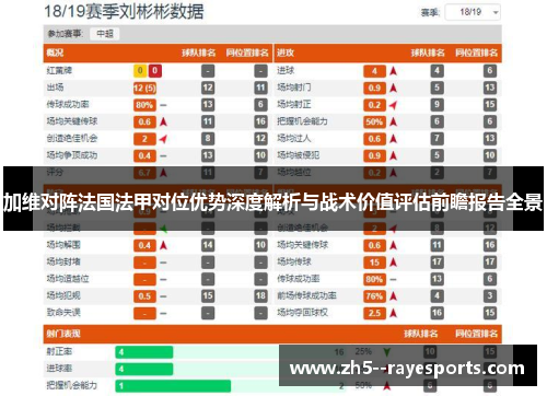 加维对阵法国法甲对位优势深度解析与战术价值评估前瞻报告全景 加维对阵法国法甲对位优势深度解析与战术价值评估前瞻报告全景