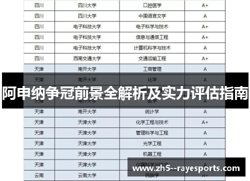 阿申纳争冠前景全解析及实力评估指南 阿申纳争冠前景全解析及实力评估指南