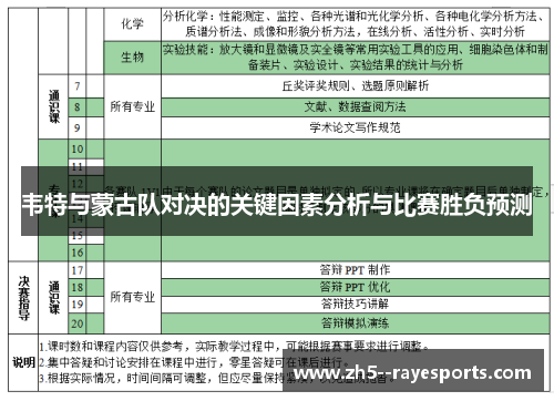 韦特与蒙古队对决的关键因素分析与比赛胜负预测