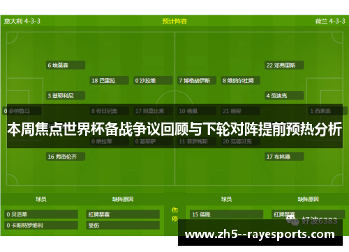 本周焦点世界杯备战争议回顾与下轮对阵提前预热分析