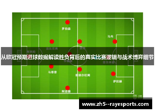 从欧冠预期进球数据解读胜负背后的真实比赛逻辑与战术博弈细节