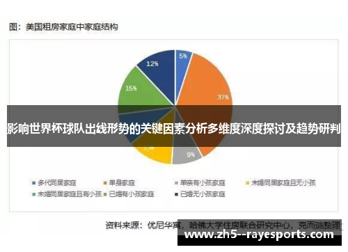 影响世界杯球队出线形势的关键因素分析多维度深度探讨及趋势研判